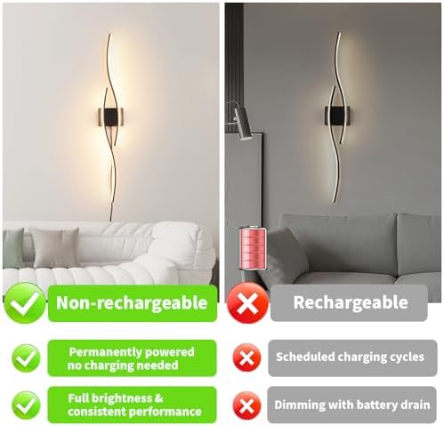 Daunton Modern Plug in Wall Sconces Set of Two, RC Dimmable LED Plug in Wall ...
