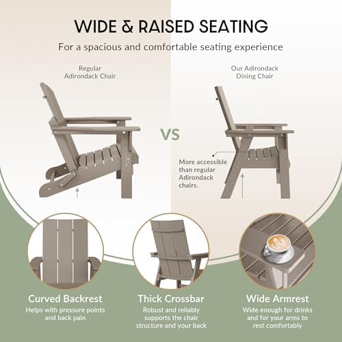 WestinTrends Ashore Outdoor Patio HDPE Plastic Modern Adirondack Dining Chair...