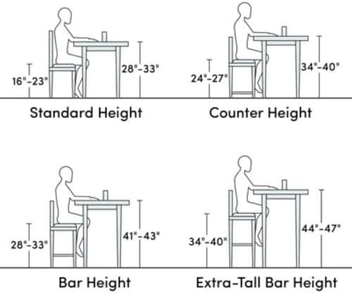 Boraam Sonoma Backless Saddle Kitchen Bar Stools - Weathered Barn - Set of 2