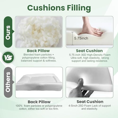 Patio Cushions for Outdoor Furniture, 24x24 Outdoor Couch Cushions, Waterproo...