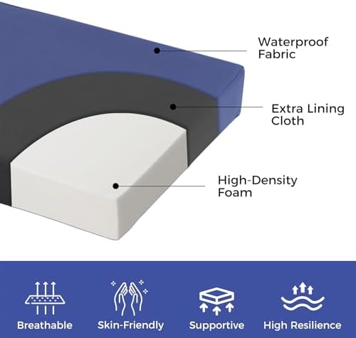 IPYNBAP Outdoor Bench Cushion Waterproof, 59x18x3 Inch, Navy Blue