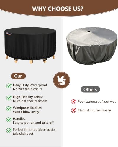 Round Patio Table Cover, 72"Dia Waterproof Outdoor Furniture Covers