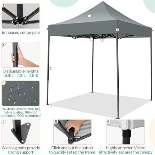 COBIZI 6.6x6.6 Pop up Heavy Duty Canopy Tent Without Sidewalls, Gray