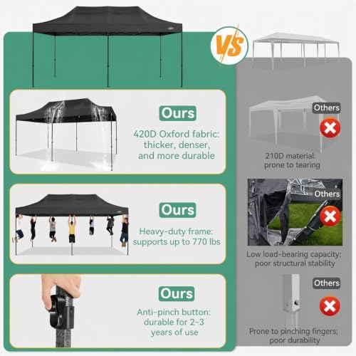 COBIZI 10x20 Heavy Duty Pop Up Canopy Tent with 6 Sidewalls, Black