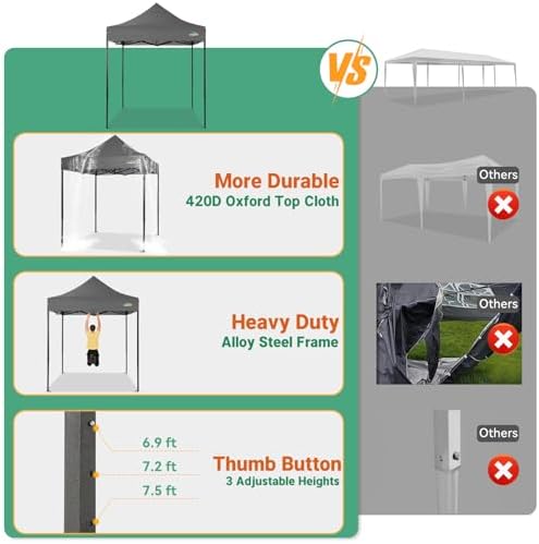 COBIZI 6.6x6.6 Pop up Heavy Duty Canopy Tent Without Sidewalls, Gray