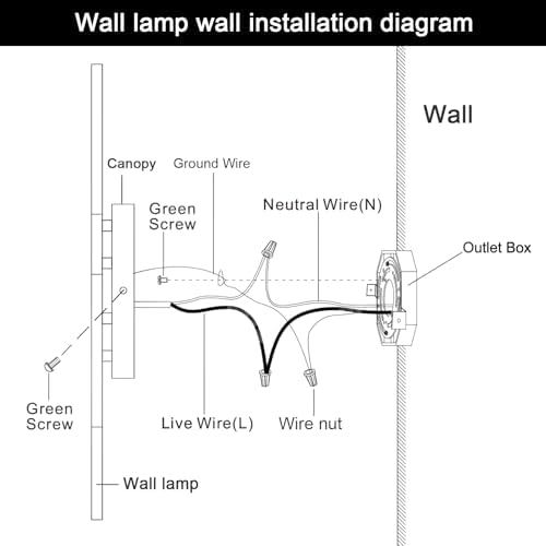 LED Wall Sconce Black Modern Remote Wall Light Fixtures for Living Room, Dimm...