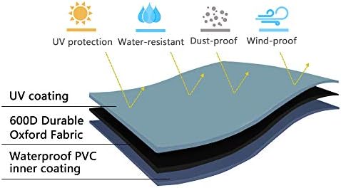 Patio Furniture Covers,Outdoor Furniture Cover Waterproof,Patio Furniture Set...