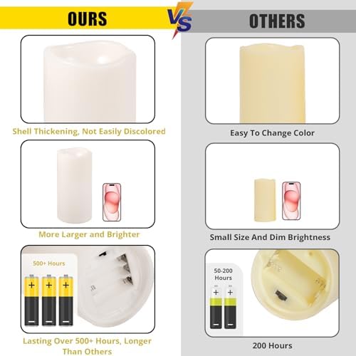 NURADA Large Outdoor Flameless Candles 6" 8" 10" x 5" - W...