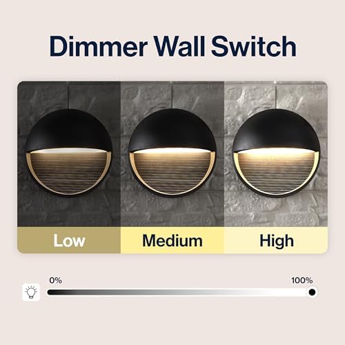 JONATHAN Y Orbe 1-Light Integrated LED Wall Sconce 6.25", Black
