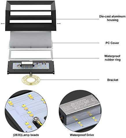 Sytmhoe Outdoor Wall-Porch-Light, Modern Exterior LED Wall Sconce,24W-Led Mat...