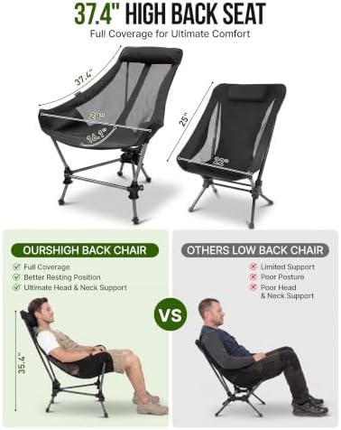 KingCamp Portable Hammock Camping Chair, Lightweight High Back Camp Chairs
