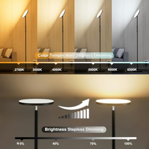 LED Floor Lamp, Bright 36W 3600LM Standing Lamp 350W Equivalent with Remote &...