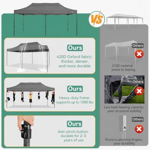 COBIZI 10x20 Heavy Duty Pop Up Canopy Tent with 6 Sidewalls, Gray