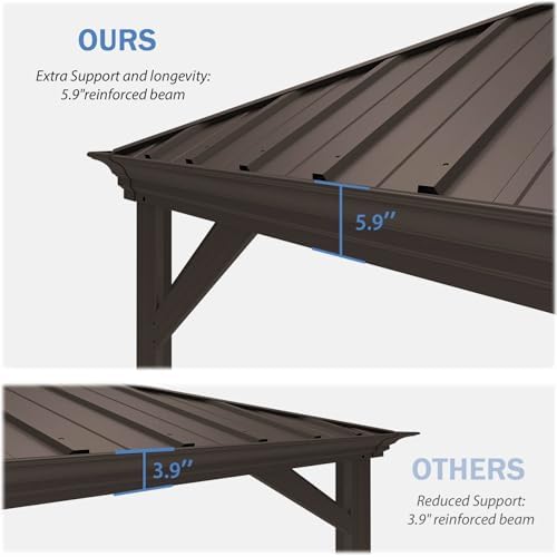 Domi 12'X18' Gazebo, Hardtop Gazebo for Patio with Drainage System, B...