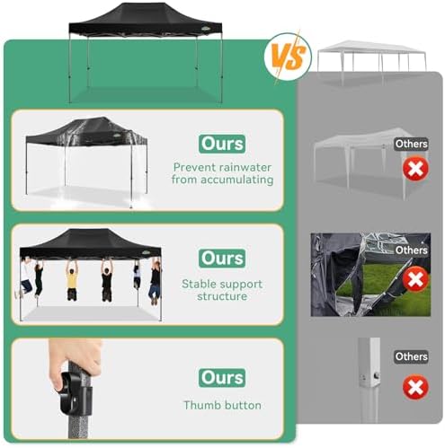 COBIZI 10x15 Heavy Duty Pop Up Canopy Tent with 4 Sidewalls, Black