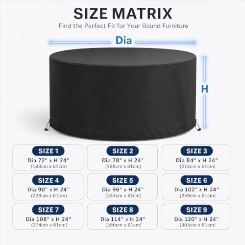 Extra-Large Tall Round Patio Cover, Bar Height, 84in Dia x 44in H