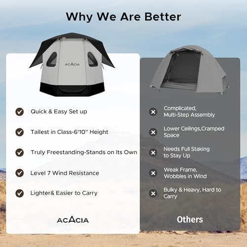 Space Acacia Lite Camping Tent, Pop Up Tents for Camping, Lightweight & D...