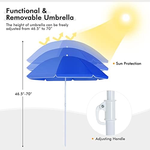 Goplus Double Camping Chair with Umbrella, Folding Loveseat Chairs w/Canopy S...