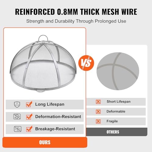 Firepit Spark Screen Lid, 30" Diameter, Outdoor Firepit Ring Cover Round...