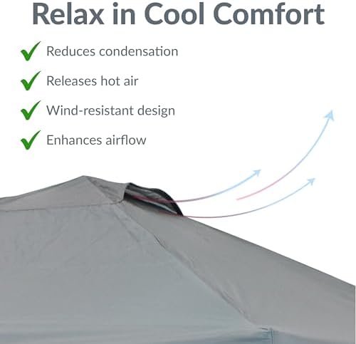 Sunnydaze 10 x 10 Foot Premium Pop-Up Canopy Shade with Vent - Gray