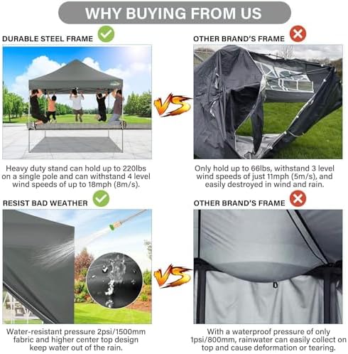 COBIZI 10x10 Pop Up Canopy Tent with 4 Sidewalls,Heavy Duty Canopy,Gray