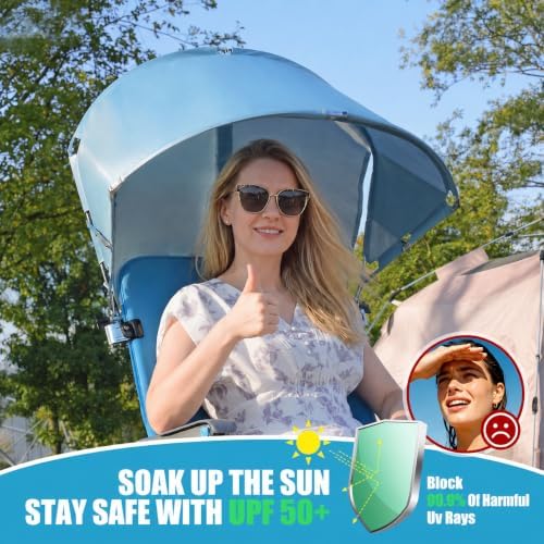 Universal Wind-Resistant Chair Umbrella Canopy, Foldable Portable UPF 50+ Sun...