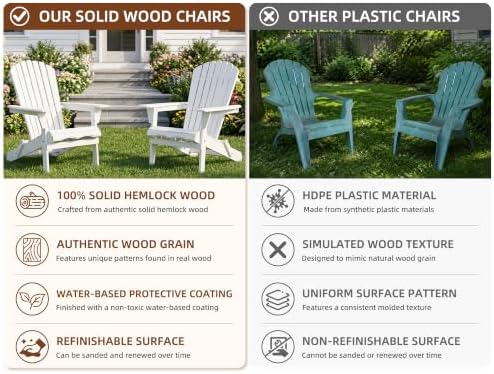 Outdoor Folding Adirondack Chair Set of 2,Wooden Patio Chairs,White