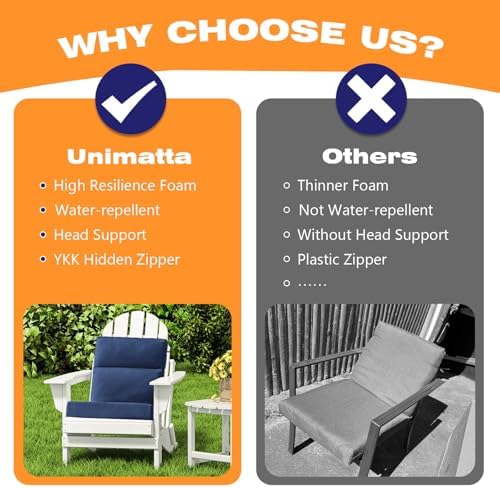 Unimatta Sunbrella Outdoor High Back Chair Cushion Seat Pads, 44 x 21 Inch Wa...