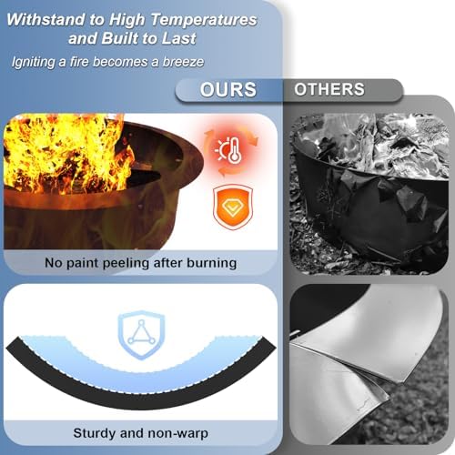 36-Inch Round Outdoor Fire Pit Ring Insert Firepit Kit, Black