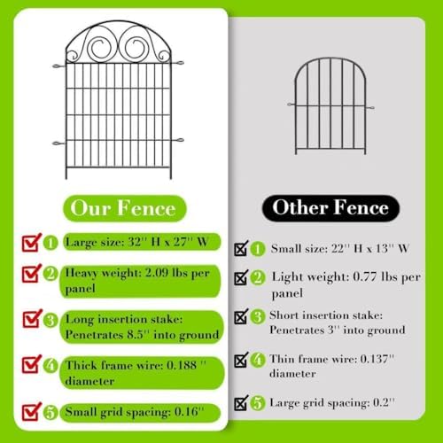 Getlay Tall Garden Fence Animal Barrier with Gate, 32 in(H) 16 Panels Garden ...