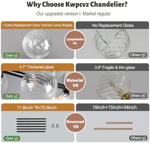 Clear Ribbed Glass Globe Chandelier, 8-Light Bubble Dining Room Chandelier 37...