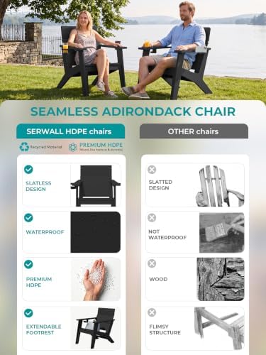 SERWALL Modern Adirondack Chair Set of 2, Cup‑Holder,Solid Backrest, Black
