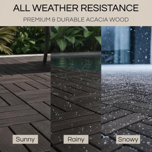 THYOI Premium Deck Tiles, Patio Flooring - Round Joint (10, Black)