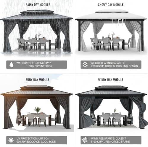 HOTEEL 10x12 Hardtop Gazebo on Clearance with Heavy Duty Galvanized Steel Met...
