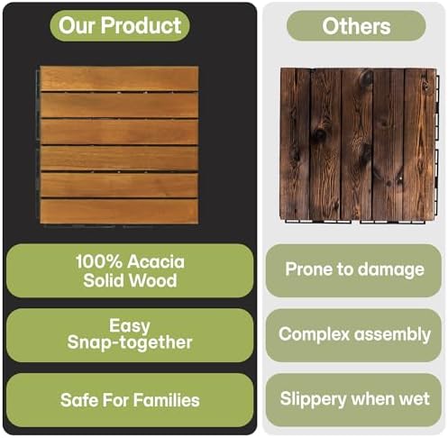 Acacia Wood Interlocking Deck Tiles, Waterproof Patio Tiles, 9 PCS- Golden