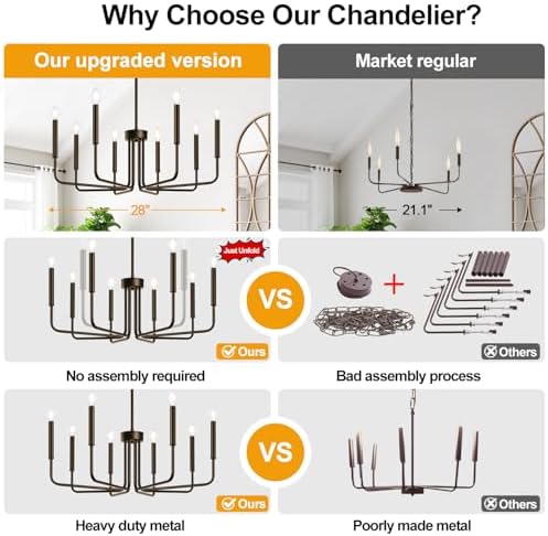 8-Light Farmhouse Chandelier for Dining Room Lighting Fixtures Hanging, Oil-R...