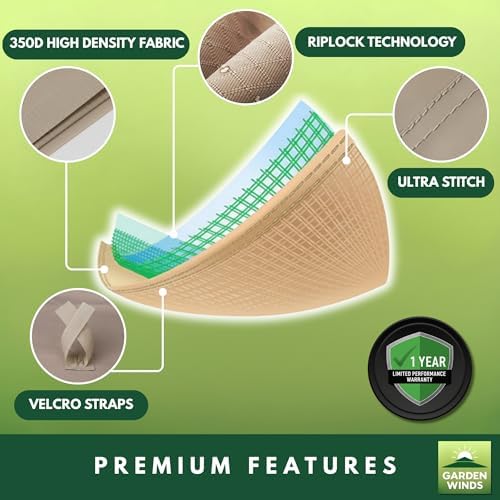 Garden Winds Reinforced RipLock 350 Replacement Canopy Top Cover Compatible w...