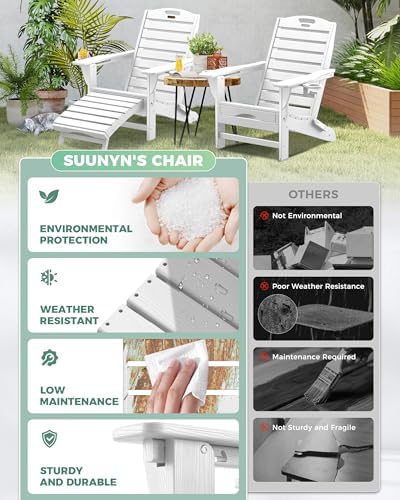 Adjustable Adirondack Chair,Outdoor Fire Pit Chair,White