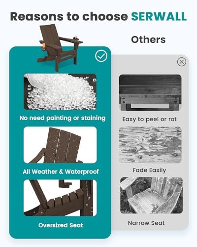 SERWALL HDPE Modern Folding Adirondack Chairs Set of 2, Cup Holders, Coffee