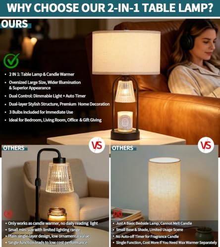 2-in-1 Candle Warmer Lamp with Timer and Dimmer, Black Decorative Table Lamp ...