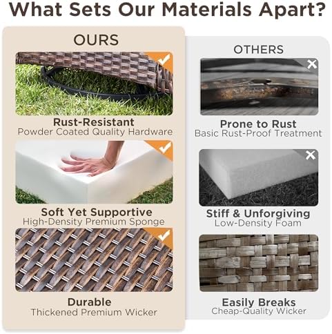 Luxury Patio Furniture Set with Fire Pit Table-6 Pieces All Weather Outdoor S...