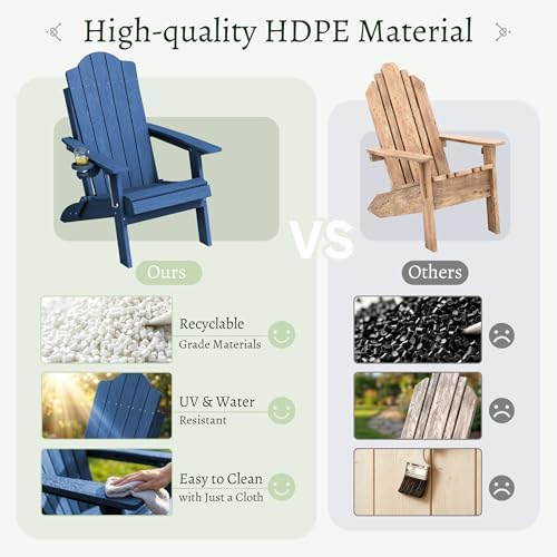 Greesum Folding Adirondack Chair Set of 2, Heavy-Duty 360LBS HDPE Outdoor Cha...