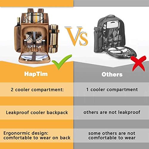 Hap Tim Picnic Basket Backpack for 2 Person with 2 Insulated Cooler Compartme...