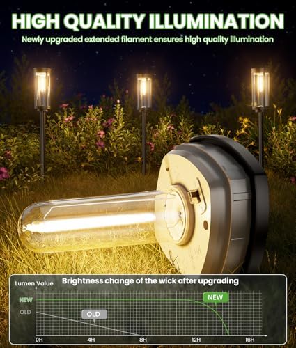 BITPOTT Bright Solar Pathway Lights Outdoor, 8 Pack Solar Powered Garden Ligh...