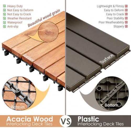 PrimeZone 27 PCS Solid Acacia Wood Interlocking Patio Deck Tiles Outdoor