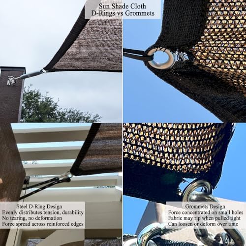 Sun Shade Cloth 8x20 FT, UV Block Outdoor Patio Shade Cover, Permeable and Te...