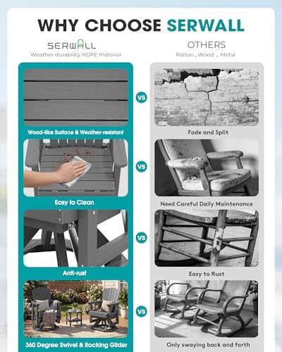SERWALL Adirondack Swivel Glider Chair, HDPE Glider Set of 4 for Outdoor, All...