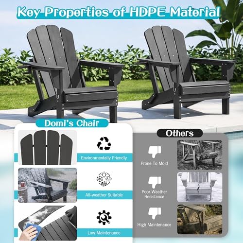 Domi Folding Adirondack Chair Set of 2, HDPE All-Weather Adirondack Chairs wi...