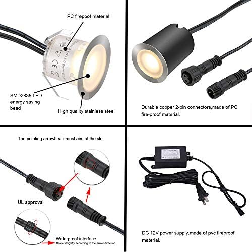 SMY Lighting Recessed LED Deck Light Kits with Protecting Shell φ32mm, Outdoo...