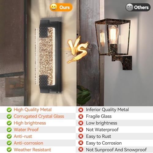 camuucci Dusk to Dawn Outdoor Wall Light, Sparkling Glow Porch Sconce